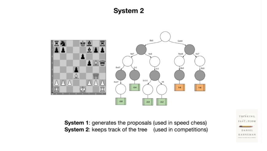 《MetaGPT智能体开发入门》教程